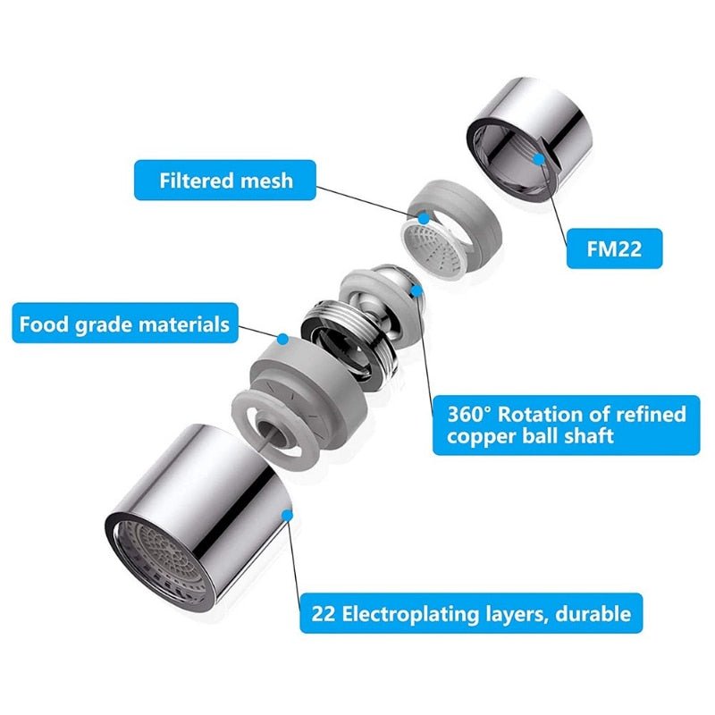 360 Degree Mini Brass Kitchen Faucet Aerator Flexible - Whizmeal : To inspire a healthy you - rethinking lifestyle with the world of food