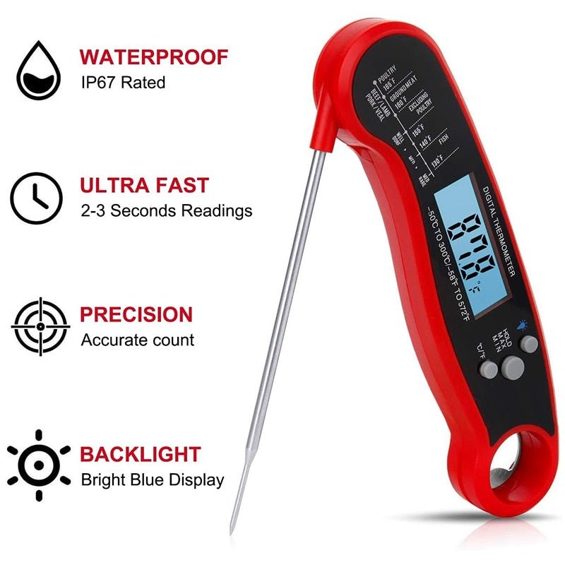 Digital Food Thermometer - Whizmeal : To inspire a healthy you - rethinking lifestyle with the world of food